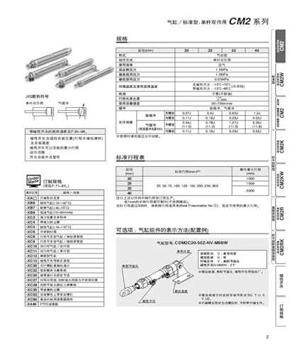 Vérin pneumatique CDM2E40 double effet pour automatisation compacte - 3