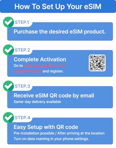 [eSIM] Europe eSIM | 15DAYS 20GB | UK, France, Italy, Spain, Germany | 5G, 4G/LTE, Tethering, Hotspot | eSIM with Instant Activation in 10 Minutes | Travel eSIM by Ringsim