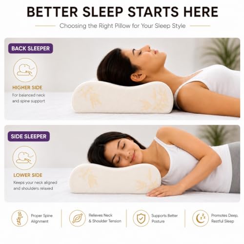 Image of Grin Health Contour Cervical Neck Pillow | King Size Memory Foam Cervical Orthopaedic Pillow for Spondylitis Neck & Shoulder Pain | Sleeping Pillow Neck Pain Relief with Bamboo Cover (Q, 56x36x9) cm