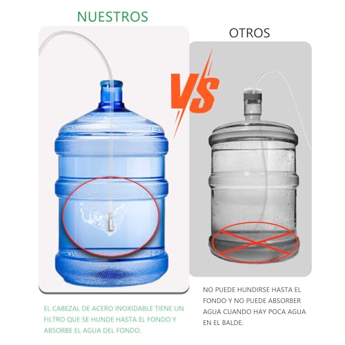 La Mejor review de Manguera silicona - los mas comprados. 2 Imagen adicional