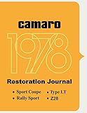 delco radio model numbers  1978 CAMARO - Restoration Journal + Parts and Expense Log: Period correct design. Document the progress of your car\'s restoration. Track of parts ... sections for quick reference. Gift Idea!