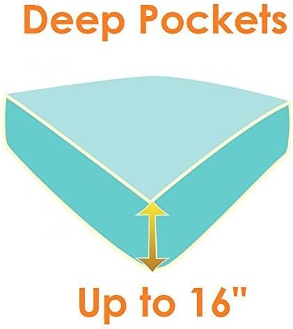 Miniatura 2 de Juego de sábanas de lujo de 4 piezas en Tienda! Diseño de calidad egipcia con 1500 hilos Elegant Comfort - Resistente a las arrugas y al descolorido