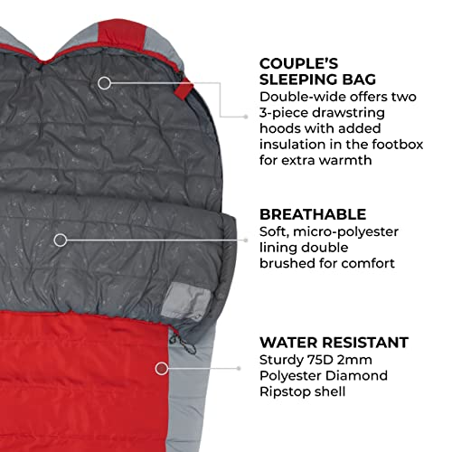 Image of Teton 20F and 5F Degree Sleeping Bag; Lightweight, Warm Weather Mummy Sleeping Bags for Adults and Kids, Camping, Backpacking, Hiking