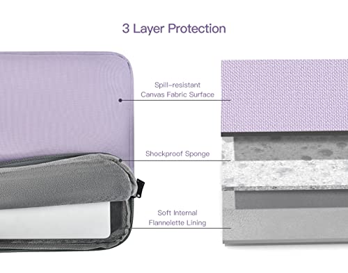 Image of 17 inch Laptop Case Sleeve - Slim Protective Shockproof Water-Resistant Laptop Cover with Handle Computer Carrying Bag for HP Envy 17 /Pavilion 17, Dell Lenovo Asus Acer MSI 17.3 Notebook Bag -Purple