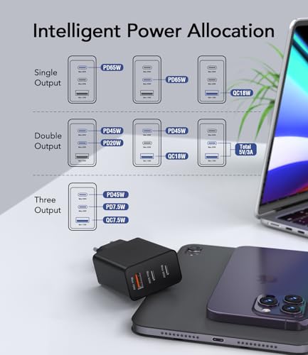 65W USB C Ladegerät, 3Port USB Schnellladegerät mit Ladekabel 2M,USB C Netzteil für MacBook Air Pro M1/M2,iPhone 17 Pro Max/16/15/14/13,Switch,Galaxy S24 Ultra/S23/S22,Tablet,Laptop,Handys usw