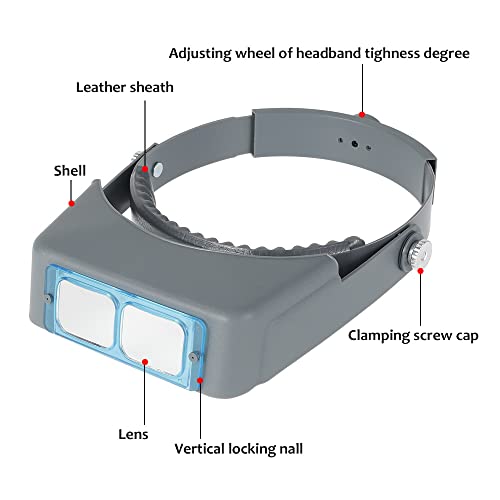 Vergrößerungsbrille am Kopf montierte Lupe HD-Objektiv mit 4 austauschbaren Linsen für Schmuck Uhren Handwerk Reparatur (A) – Bild 7
