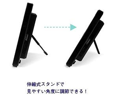Amazon | GREENHOUSE デジタルフォトフレーム 7インチ ホワイト GH