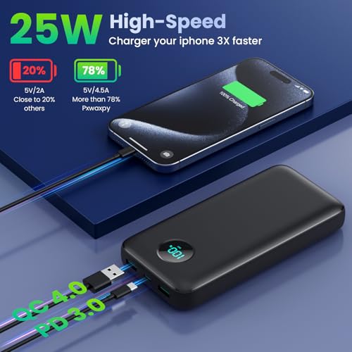 Power Bank USB C mit Kabel 26800mAh, PD 25W QC4.0 Schnellladung Powerbank, 5 Ausgängen Externe Handyakkus Tragbares Ladegerät mit LED Display Kompatibel mit iPhone 17/16/15, Samsung (Schwarz) 3