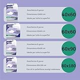 Soffisof B0F1485PFJ lato 4