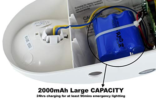 Outdoor Rated Ultra-Bright White LED Emergency Light(Bug Eyes) with Battery Backup, Wet Location Listed, 90-Minute Minimum Capacity, UL Certified, 5 Years Warranty (2 Pack) - Thumbnail 5