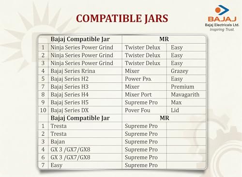 Image of Bajaj 300ml Chutney Grinding Jar, Stainless Steel, Compatible with GX78 PX71M and 50+ Mixer Grinder Models