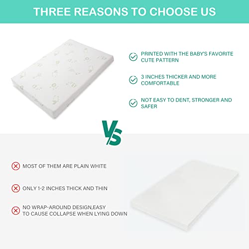 Pack N Play Mattresses, Portable Pack And Play Mattress Topper, Memory Foam Playpen Mattress With Removable Cover, Quiet And Odorless Playard Mattress Fits Pack N Play, 38"X26"X3"(Lion) #TOP5
