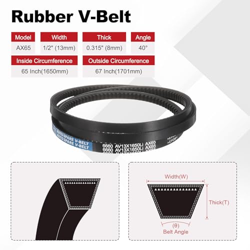 Image of AX65 Belt, Raw Edge Cogged Industrial Rubber EPDM V-Belt, Pack of 1 | 1 /2 inch(13mm) Width x 65 inch(1650mm) Inside Circumference x 5 /16 inch(8mm) Height