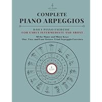 Complete Piano Arpeggios