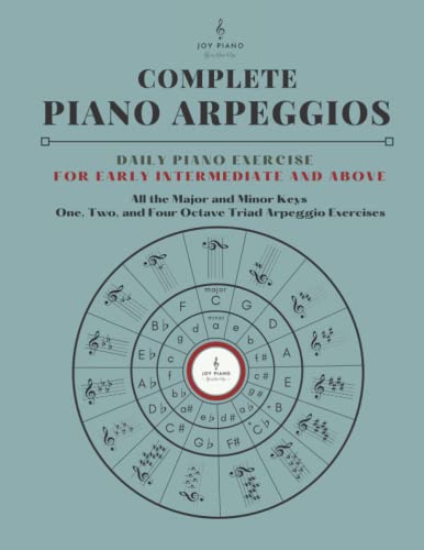 Complete Piano Arpeggios Book: Major & Minor Keys, Triads