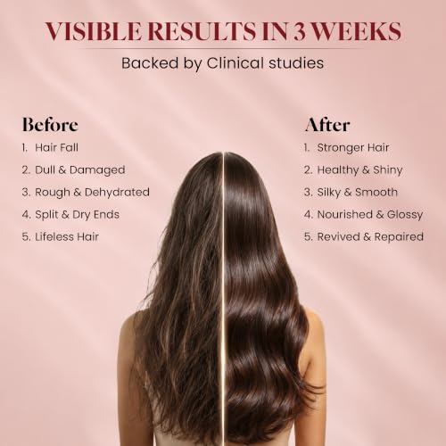 Image of Mintree 2-in-1 Hair Care Kit Women's Shampoo & Conditioner Hair Fall Care | Hair Care