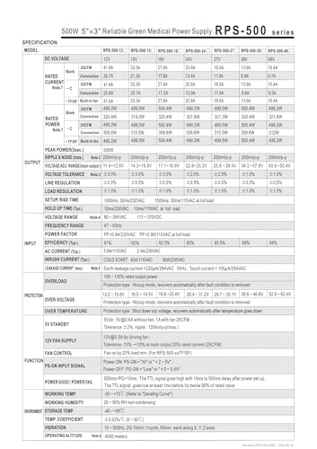 Bloc d'alimentation 500W resolvant les coupures du RPS-500-18-SF