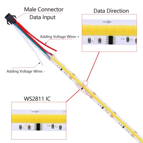 Image of GOMING 24V 32.8ft WS2811 IC CCT Tunable White COB LED Strip 2700-6500K Addressable Running Water Effects 576LED /M CRI 93+ IP20 Not Waterproof LED Tape Lights for Home Decor(No Adapter and Controller)
