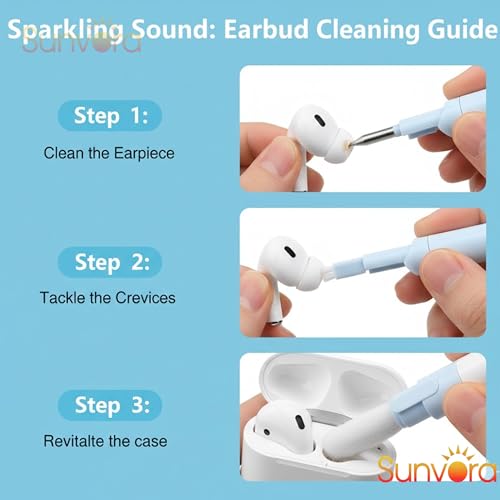 Image of 7-in-1 Electronics Cleaner Kit - All-in-One Gadget Cleaning Tool (Pack of 1) by RMR Jaihind EP.