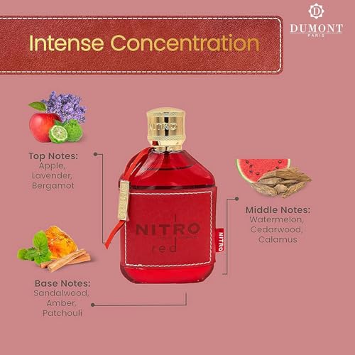 Image of Nitro Red Pour Homme Parfum - 100ml | Long-Lasting, Fresh & Masculine Fragrance with Premium Notes | Ideal for Everyday & Casual Wear 3.4 Fl Oz