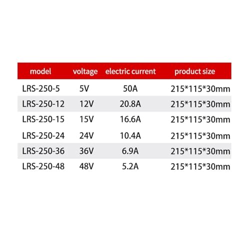 Source de tension 24V pour supprimer les clignotements de LED - 5