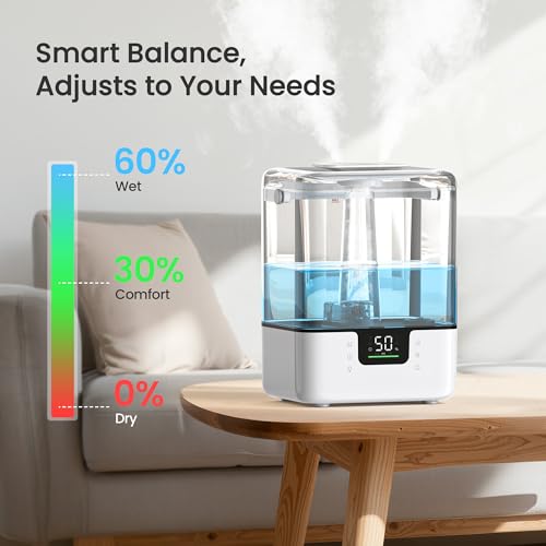 MERONTE Smart Humidifiers for Bedroom Home, 6L Cool Mist Top Fill Humidifier Large Room with Essential Oil Diffuser, Touch/APP/Voice Control, NightLight Humidifiers for Nursery & Plants (White, 1Pack) by MERONTE - Image 6