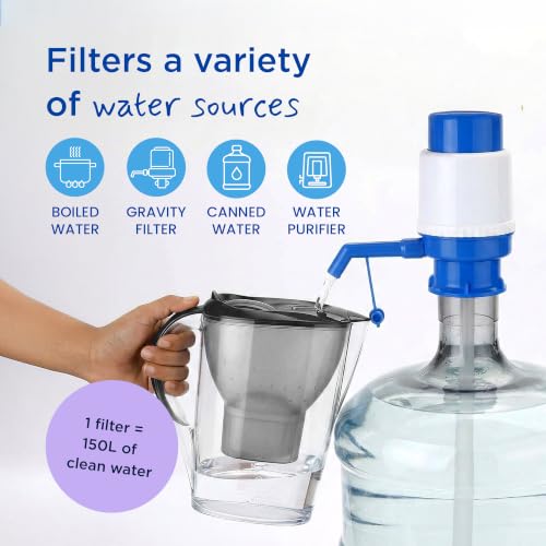 Image of BRITA Marella XL 3.5L Water Filter Jug Grey | German Made Pitcher with Powerful Filtration with MicroFlow Technology | Activated Micro Carbon Pearls for Fresh, Great Tasting Drinking Water