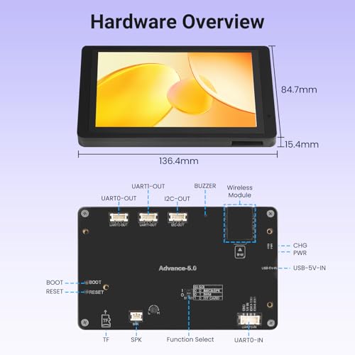 Image of ESP32 Display, 5 Inch Advance HMI ESP32-S3 IPS Touchscreen with Acrylic Case, Support AI Speech Interaction, 800x480 Resolution, Up to 240MHz Frequency, Compatible with Arduino, ESP-IDF