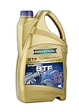 RAVENOL