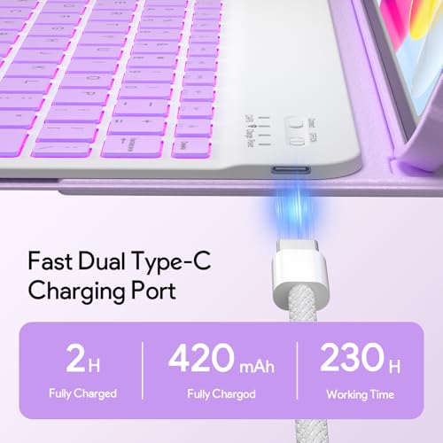 Image of YBING Keyboard Case for iPad 10th Gen 10.9 inch(2022) & 11th Gen(A16, 2025), 7-Color Backlit Detachable Keypad & Rotatable Magnetic Case with Pencil Holder (Purple)