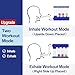 Home Use Breathing Exercise Device for Lungs, Lung Exerciser Device with Adjustable Volume Measurement (300cc/sec - 1600cc/sec) - Inhalation and Exhalation Modes