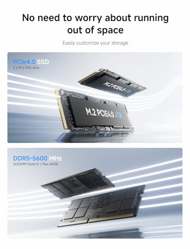 Image of MINISFORUM Mini PC UM870 Slim AMD Ryzen 7 8745HS 32GB DDR5 1TB SSD Mini Computer, HDMI|DP|USB4 8K Video Output, 2.5G LAN | WiFi 6E | BT5, 4X USB Port, AMD Radeon 780M Graphics Desktop Computer