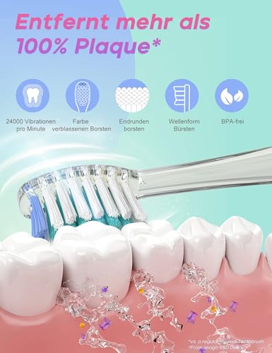 Seago Elektrische Zahnbürste Kinder mit 8 Extra Weiche Aufsteckbürste und 4 Persönliche Modi, LED Licht, Smart Timer, IPX7 Wasserdicht, Kinder Schallzahnbürste ab 3 Jahre, SG977(Grün) – Bild 4