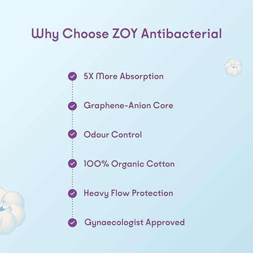 Image of ZOY Graphene Sanitary Pads for Women L Medium Flow | Anti-Bacterial Protection | Rash-Free, High Absorbency, Breathable Cotton, Odour Control | Ultra Thin Leak Lock Pads | 24 Pads