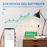 Zoom IMG-1 oblinple presa smart wifi intelligente Zoom IMG-1 oblinple presa smart wifi intelligente