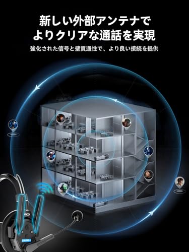 SYNCO XTALK XPRO2 ワイヤレスインカムヘッドセット, 2人全二重無線インカム 2.4GHz 500m通信距離 ノイズキャンセリング機能 映画製作、ライブ配信、2人通信 ペアリング済み, Xtalk-Xpro-ワイヤレス-ヘッドセット-インカム