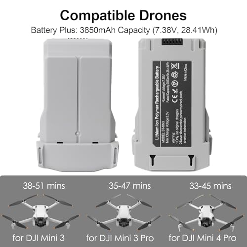 Concentrador de carga 30W para solucionar problemas de bateria baja en Mini 3 y Mini 4 Pro 3