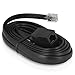 Wicked Chili Extension Cable 300 cm Compatible with Thrustmaster Racing Wheel to Pedals, Special Connector RJ12 DEC 6P6C with Cable and Socket, Extension Steering Wheel to Pedals (Plug & Play)