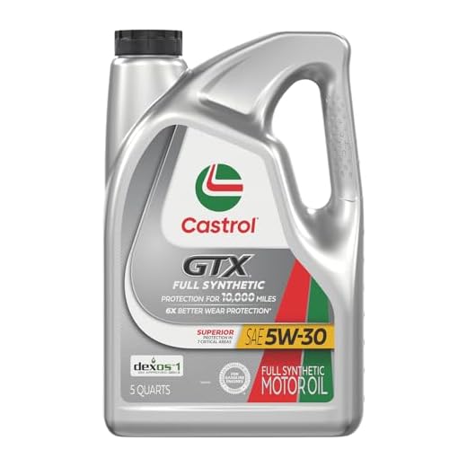 Castrol GTX Full Synthetic 5W-30 Motor Oil, 5 Quarts