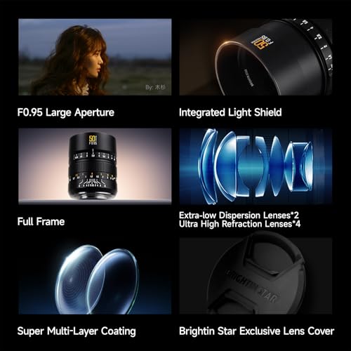 Image of Brightin Star MF 50mm F0.95 II Full Frame Lens for Sony E Mount Mirrorless Camera, f /0.95 Large Aperture Prime Manual Focus Lens for A7 III A7R IV A7C A7S III A1 A7 IV A9 II