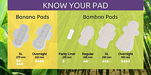 Saathi Panty Liners For Women-24 Pantyliners,Certified Organic Bamboo Biodegradable Fiber For Advanced Protection Against Leakage,Discharge,Light Period Flows&Rashes.... - Image 5