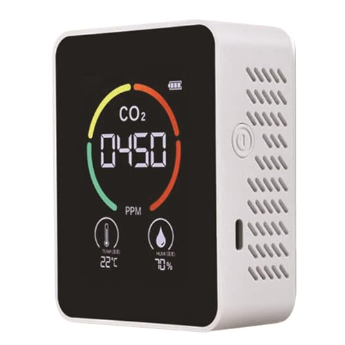 Capteur CO2 pour camping-car et van aménagé, moniteur dioxyde de carbone portable