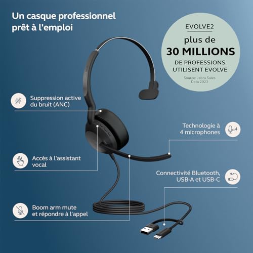 Jabra Evolve2 50 UC Mono Micro casque sur oreille sans fil filaire Suppresseur de bruit actif USB C USB A certifié UC - vue 3
