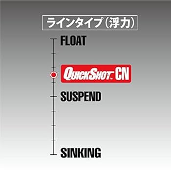 IMPUT ISO 釣り糸セット IMPUT ISO 釣り糸セット IMPUT ISO 釣り糸セット Amazon.co.jp