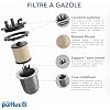 PURFLUX FCS748 Oil Filter
