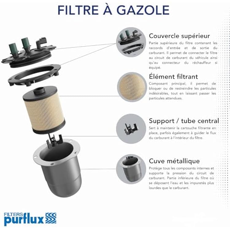 PURFLUX FCS748 Oil Filter
