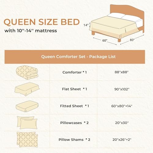 Image of Sasttie Queen Comforter Set, 7-Piece Bed in a Bag, Pintuck Bedding Sets for All Season, Includes Comforter, Flat Sheet, Fitted Sheet, Pillowcases and Pillowshams, Beige