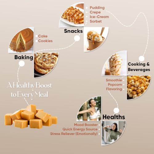 Bionutricia Caramel Powder Blended Ice Coffee Mix | Natural Sweetener for Coffee & Lattes, Non-GMO, No Additives 7oz