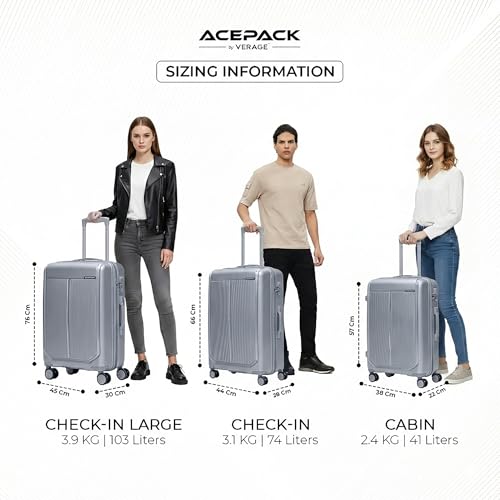 Image of ACEPACK by Verage Megatron Hard Side Polypropylene Luggage Set of 2 (Medium 74L + Large 103L) | Lightweight Unbreakable Suitcase Set with 360 Silent Spinner Wheels, Number Lock & Telescopic Handle