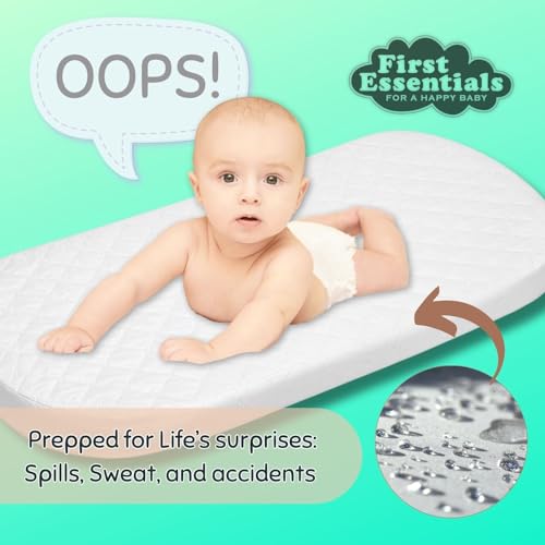 Image of Custom Fit Baby Bassinet Mattress Pad, Fits Cybex Priam 4, Water Resistant